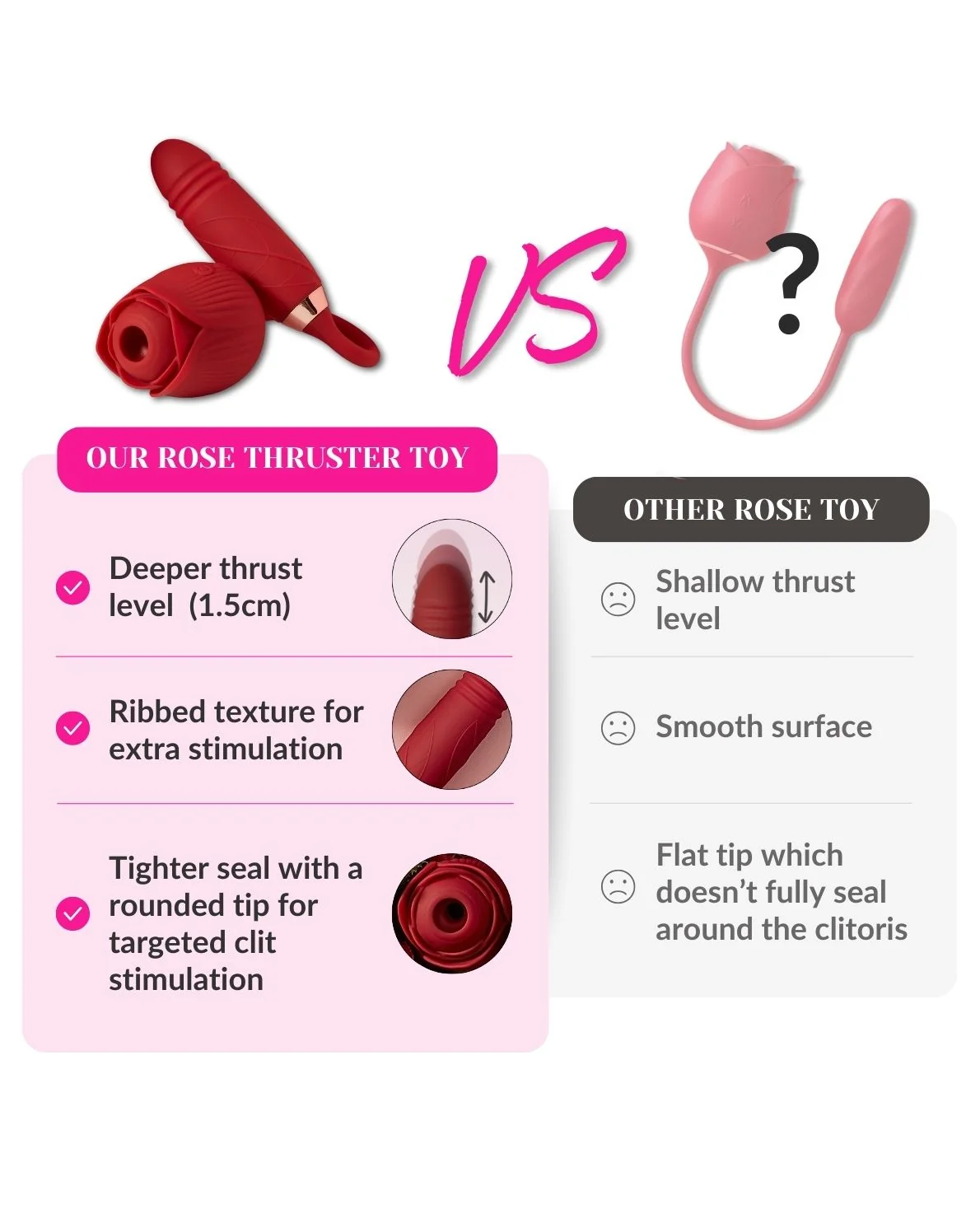 Dolce Vita Rose Clit Sucker & Thrusting Vibrator (3-in-1) - Image 3