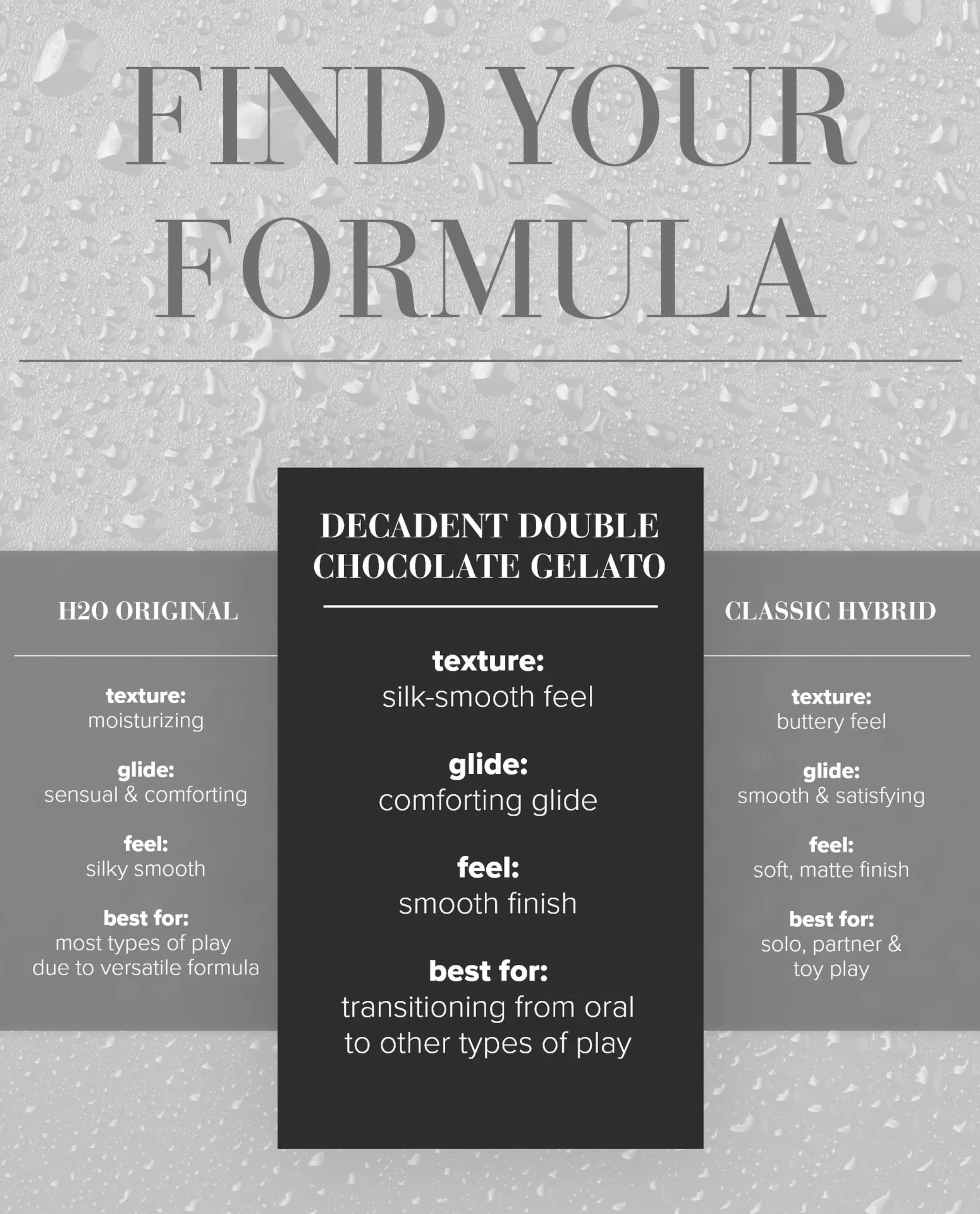 System JO Double Chocolate Water-Based Flavoured Lube - Image 3